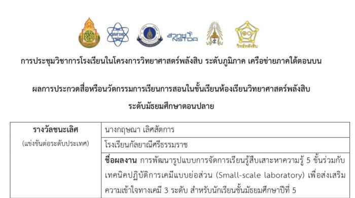 ภาพรางวัล