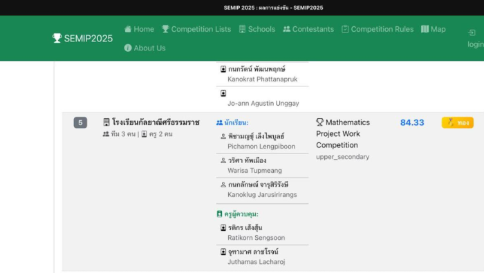ภาพรางวัล